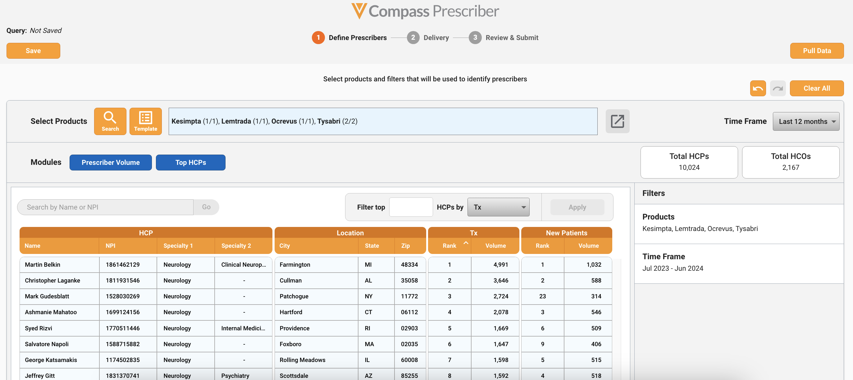 Top HCPs in Portal